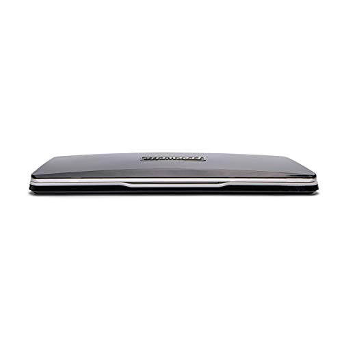 Top Typing Tool