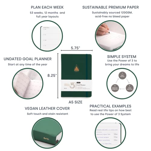 Goal Planner